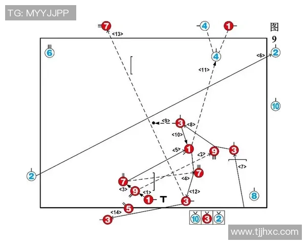南京篮球队防守反击战术分析与得失总结探讨 南京篮球队防守反击战术分析与得失总结探讨