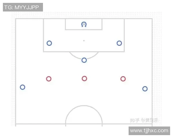 深圳足球队区域防守分析:优缺点及其对比赛结果的影响探讨