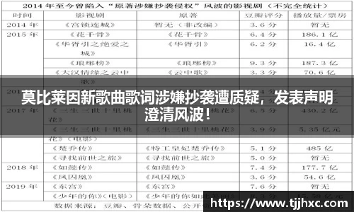 LD乐动