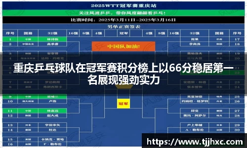 乐动体育登录地址