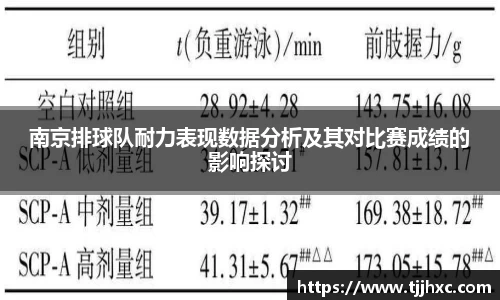 乐动体育登录地址